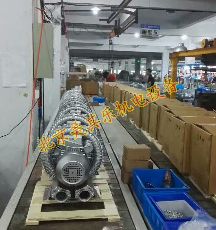 現代化高壓風機生産工藝之全自動打包機