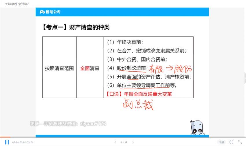 2021事业单位笔试：江苏事业单位－经济专项 百度网盘(20.03G)