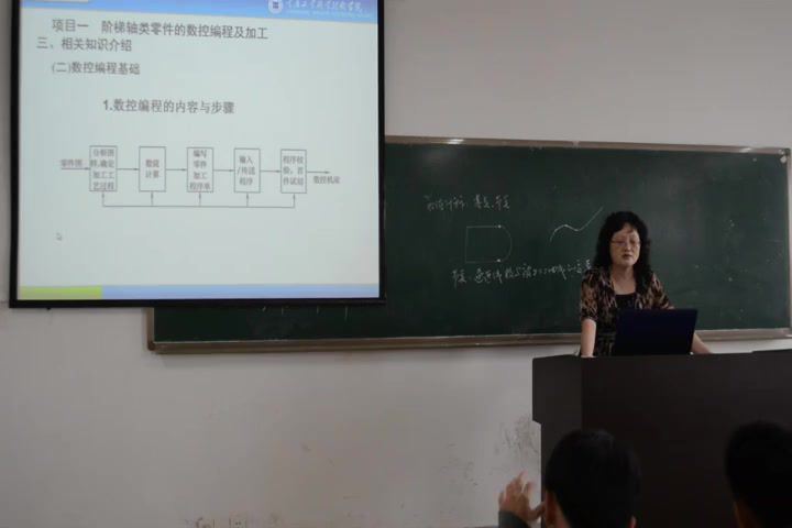 数控加工编程及操作_重庆工业职业技术学院-主讲：刘虹 76讲 百度网盘(7.88G)