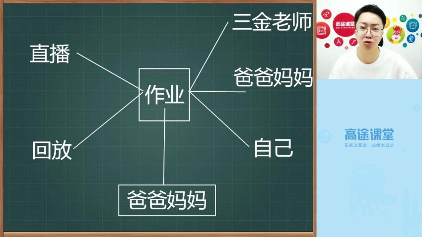 高途小学1年级语文李鑫暑 百度网盘(3.77G)
