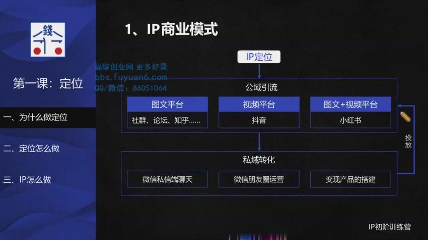 花爷的自媒体IP训练营(12期) 百度网盘(1.34G)