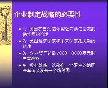 吴维库-现代企业经营战略实务与案例 百度网盘(2.62G)