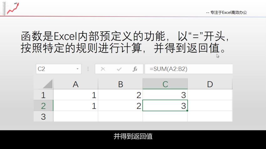 风清扬Excel全套300集教程 百度网盘(1.32G)