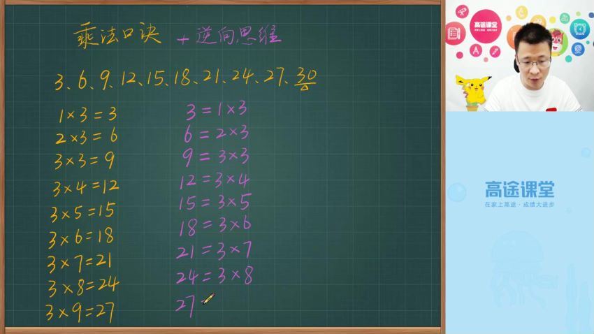 高途小学2年级数学龚京暑假 百度网盘(4.00G)